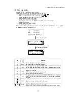 Preview for 18 page of Topcon GPT-3000 Series Instruction Manual