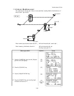 Preview for 88 page of Topcon GPT-3000 Series Instruction Manual