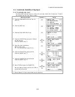 Preview for 125 page of Topcon GPT-3000W Series Instruction Manual