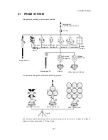 Preview for 171 page of Topcon GPT-3000W Series Instruction Manual