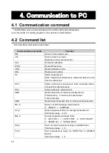 Preview for 44 page of Topcon RD-80SA Instruction Manual