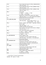 Preview for 45 page of Topcon RD-80SA Instruction Manual