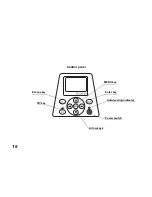 Preview for 18 page of Topcon RL-200 1S Instruction Manual