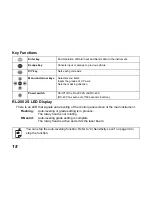 Preview for 20 page of Topcon RL-200 1S Instruction Manual