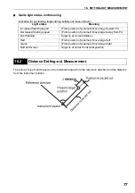 Preview for 85 page of Topcon Sokkia FX Series Operator'S Manual