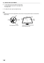 Preview for 148 page of Topcon Sokkia FX Series Operator'S Manual