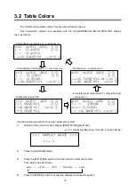 Preview for 45 page of Topcon SR-3AR Instruction Manual