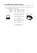 Preview for 90 page of Topcon SR-3AR Instruction Manual