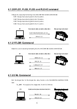 Preview for 95 page of Topcon SR-3AR Instruction Manual