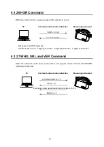 Preview for 97 page of Topcon SR-3AR Instruction Manual