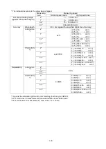 Preview for 131 page of Topcon SR-3AR Instruction Manual