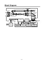 Preview for 134 page of Topcon SR-3AR Instruction Manual