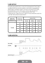 Preview for 27 page of Topdon TB8000 User Manual