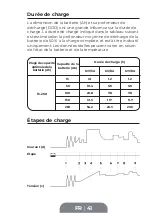 Preview for 41 page of Topdon TB8000 User Manual