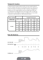 Preview for 69 page of Topdon TB8000 User Manual