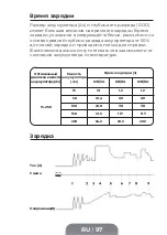 Preview for 97 page of Topdon TB8000 User Manual