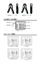 Preview for 106 page of Topdon TB8000 User Manual