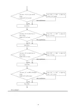 Preview for 29 page of Topens KD902 User Manual