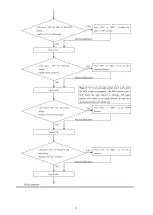 Preview for 30 page of Topens KD902 User Manual