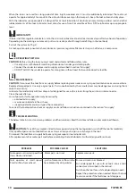 Preview for 10 page of Topex 74L214 Instruction Manual