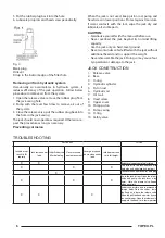 Preview for 8 page of Topex 97X032 Instruction Manual