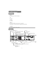 Preview for 6 page of Topfield TF4000PVR CoCI User Manual