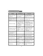 Preview for 59 page of Topfield TF4000PVR CoCI User Manual