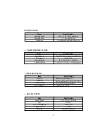 Preview for 61 page of Topfield TF4000PVR CoCI User Manual