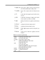 Preview for 17 page of Topfield TF5100PVRc User Manual