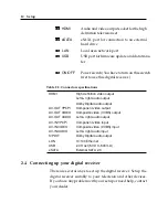 Preview for 16 page of Topfield TRF-2400 User Manual