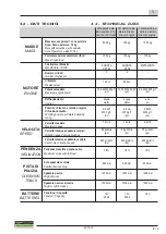 Preview for 35 page of Topfloor TF155R-GTX BK Troubleshooting Manual