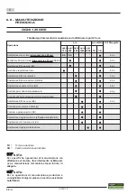 Preview for 116 page of Topfloor TF155R-GTX BK Troubleshooting Manual