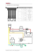 Preview for 5 page of TopflyTech TLW1-8A/E User Manual