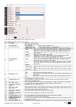 Preview for 11 page of Topkodas GTalarm2 Application Note