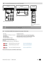 Preview for 32 page of Topkodas GTalarm3 Installation & Programming Manual