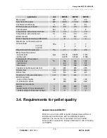 Preview for 13 page of Topling 3BT 25 kW User Manual