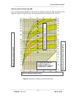 Preview for 19 page of Topling 3BT 25 kW User Manual