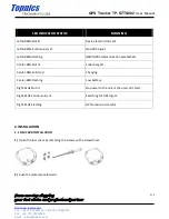 Preview for 3 page of Topnics TP-GTTS002 User Manual