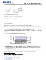 Preview for 4 page of Topnics TP-GTTS002 User Manual