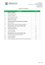 Preview for 2 page of Topodrone DJI M200 L1/L2 PPK User Manual