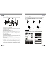 Preview for 11 page of Topp Music Gear MX series User Manual