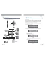 Preview for 23 page of Topp Music Gear RT-DRIVE DLM-206 User Manual