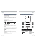 Preview for 24 page of Topp Music Gear RT-DRIVE DLM-206 User Manual