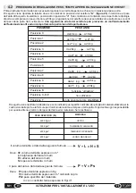 Preview for 11 page of TOPP M1 Installation And Use Instructions Manual