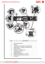 Preview for 26 page of TOPP S200 Instructions For Installation And Use Manual