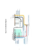 Preview for 4 page of Topper WOW RO System Installation & User Manual