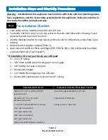 Preview for 7 page of Topper WOW RO System Installation & User Manual