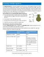 Preview for 15 page of Topper WOW RO System Installation & User Manual