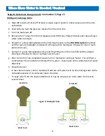 Preview for 23 page of Topper WOW RO System Installation & User Manual