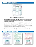 Preview for 32 page of Topper WOW RO System Installation & User Manual